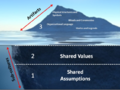 Thumbnail for version as of 17:28, 2 October 2017