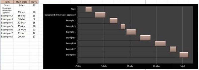 File:Gantt2.jpg