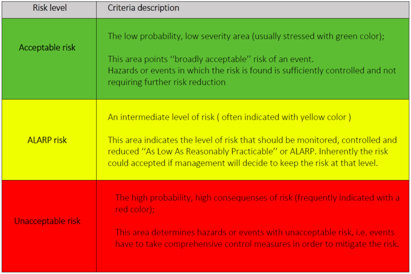 File:Colortable.png