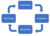 Implementation steps of Risk Register[1],[2]