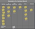 Thumbnail for version as of 12:50, 1 May 2023