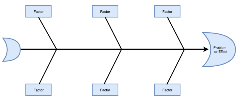 File:Fishbonedia 2.png