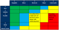 Thumbnail for version as of 20:14, 20 September 2016