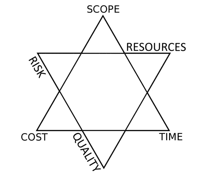 File:IronStar.png