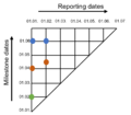 Thumbnail for version as of 13:54, 19 March 2022