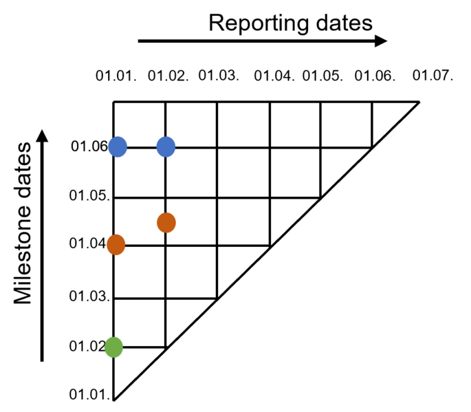 File:MTA beginning.png