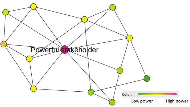 File:Power.PNG