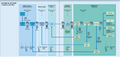Thumbnail for version as of 13:47, 6 March 2020