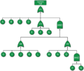 Thumbnail for version as of 19:20, 28 September 2015