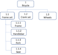 Thumbnail for version as of 16:38, 15 February 2023
