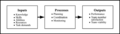 Thumbnail for version as of 08:43, 14 April 2023
