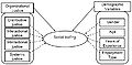 Thumbnail for version as of 16:21, 5 May 2023