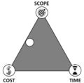 Thumbnail for version as of 12:12, 25 February 2021