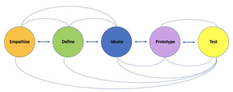 File:PictureZ.png
