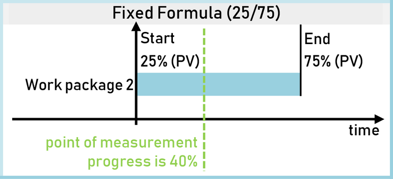File:FixedFormula.png