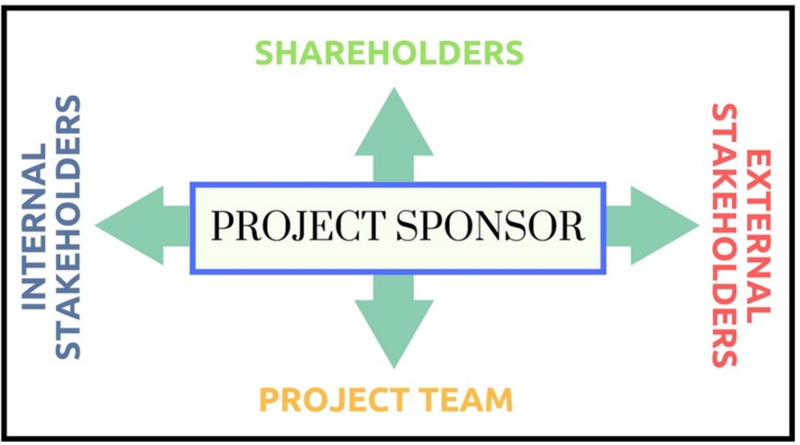 File:Sponsor8.png