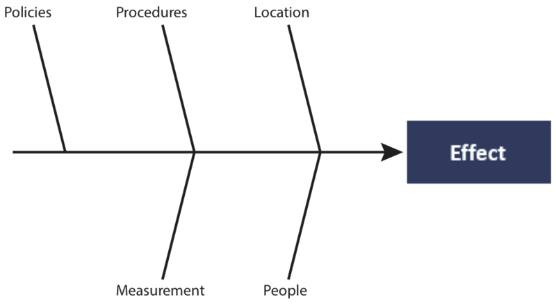 File:Services.png
