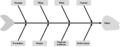 Thumbnail for version as of 12:23, 20 February 2021