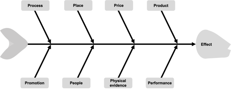 File:8PGHW.png