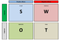 Thumbnail for version as of 20:12, 22 March 2022
