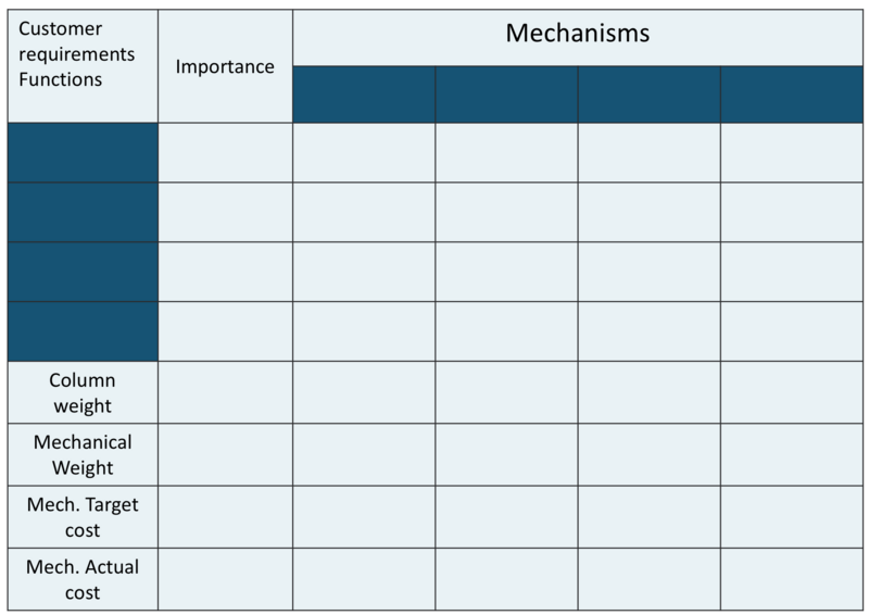 File:VAM.png