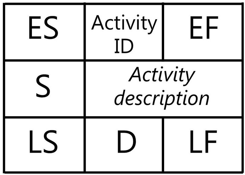 File:CPM Figure1.JPG