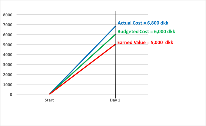 File:Examplemetrics.png