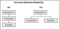 Thumbnail for version as of 00:31, 19 May 2019