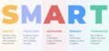 Thumbnail for version as of 17:09, 9 April 2023