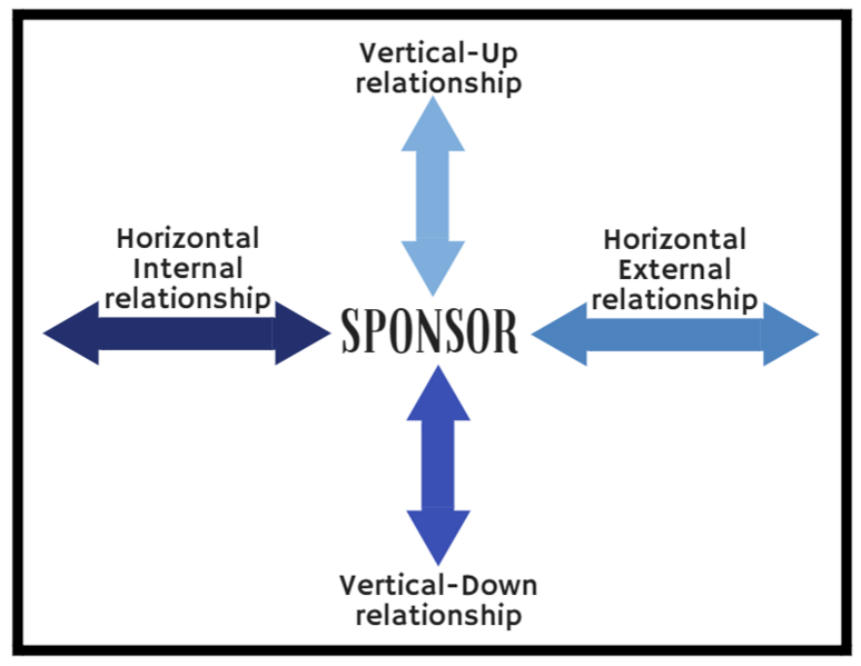 File:Sponsor2.png