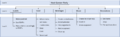 Thumbnail for version as of 16:44, 3 March 2020