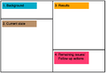 Thumbnail for version as of 15:41, 30 November 2014