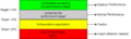 Thumbnail for version as of 17:52, 22 February 2019