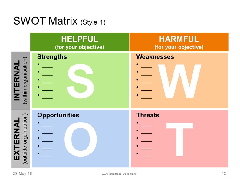 File:Swwot.png