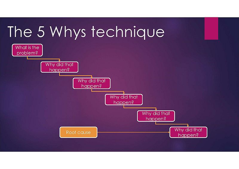 File:5 why-page-001.jpg