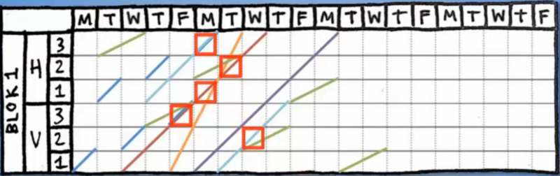 File:LBS not optimized.PNG