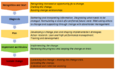 Thumbnail for version as of 13:47, 6 March 2020