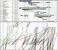 Thumbnail for version as of 17:42, 20 September 2015