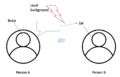 Thumbnail for version as of 20:30, 22 February 2019