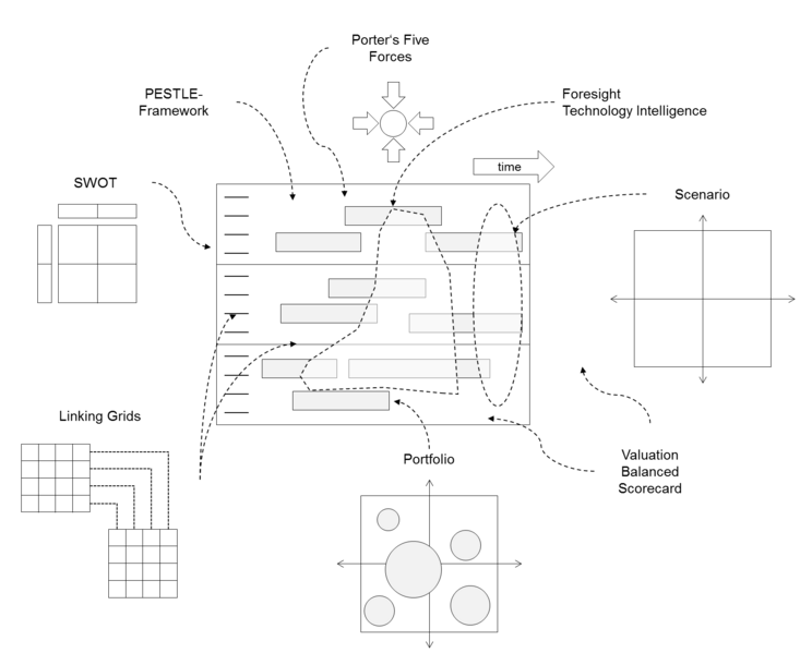 File:Toolbox.png