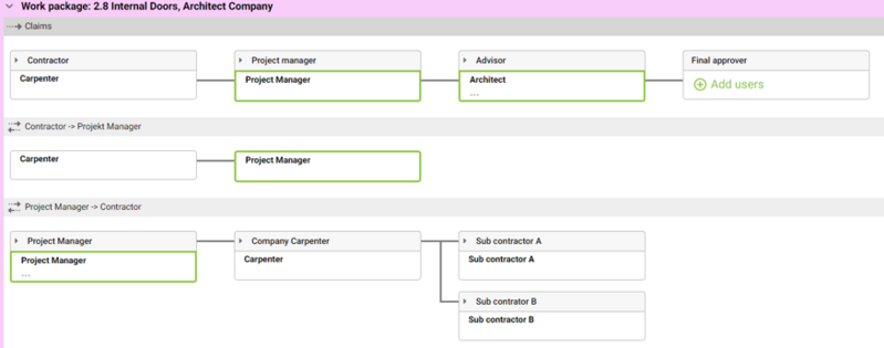 File:Work package.PNG