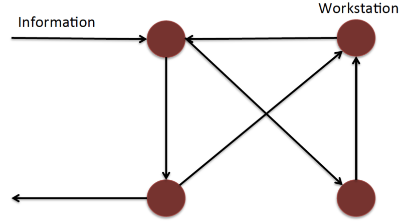 File:AD.png