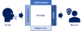 Thumbnail for version as of 20:52, 28 February 2022