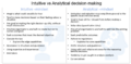 Thumbnail for version as of 11:41, 17 May 2022