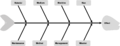 Thumbnail for version as of 12:22, 20 February 2021