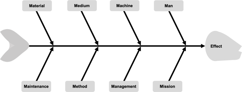 File:8MSGHW.png