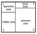 Thumbnail for version as of 15:42, 15 February 2021