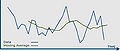 Thumbnail for version as of 14:47, 12 February 2023