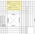 Thumbnail for version as of 20:56, 18 February 2021