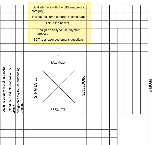 File:Tact.jpg